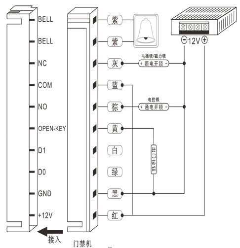 ID脱机门禁一体机接线图