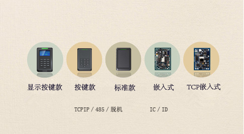 液晶显示屏门禁一体机
